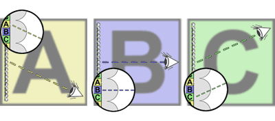 When the properly interlaced image is viewed through the lens, the human eye will only see one image at a time.