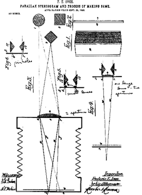 Figure 1. The Parallax Stereogram, as patented by Fredrick E. Ives in 1903.