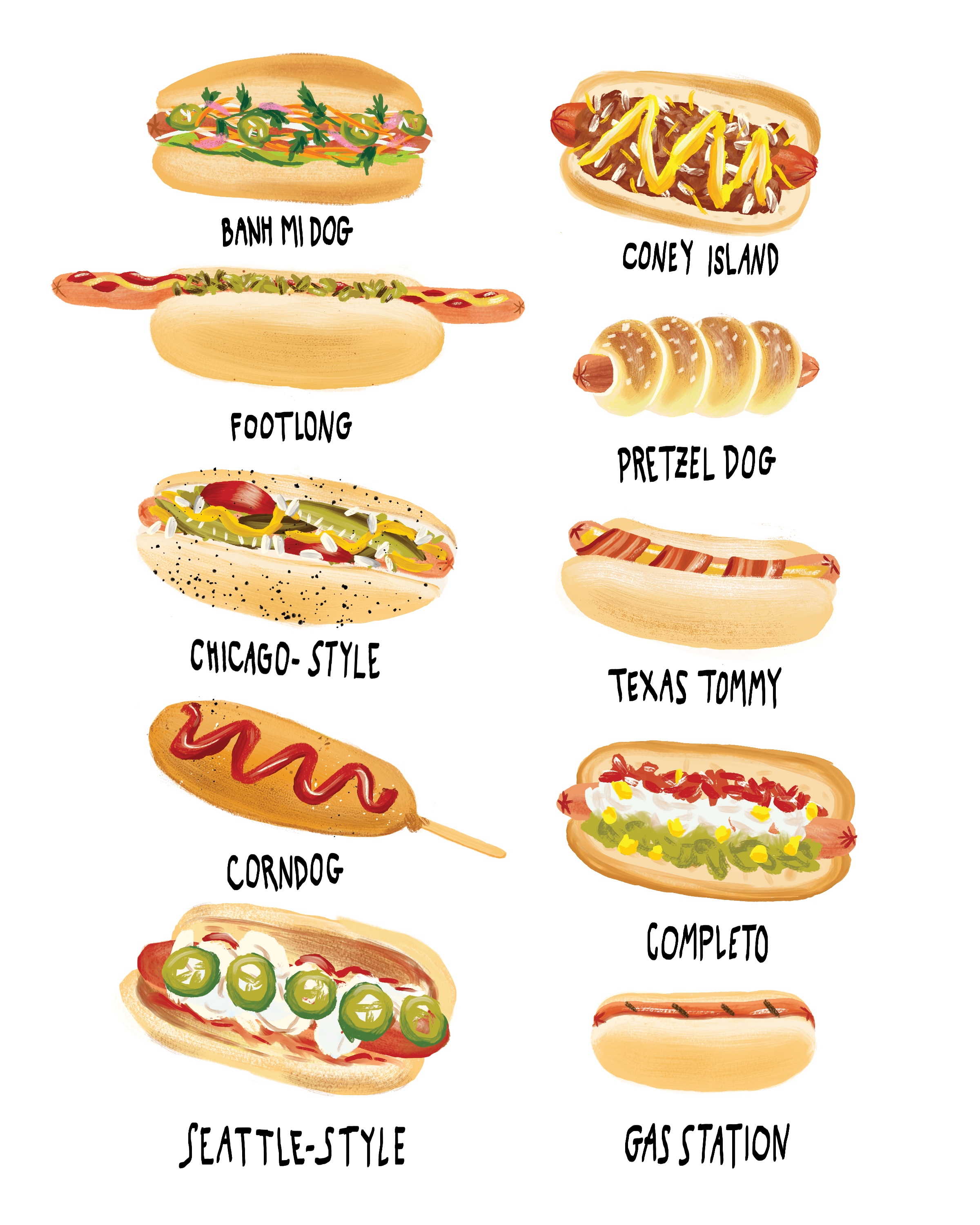 Hot Dog Chart