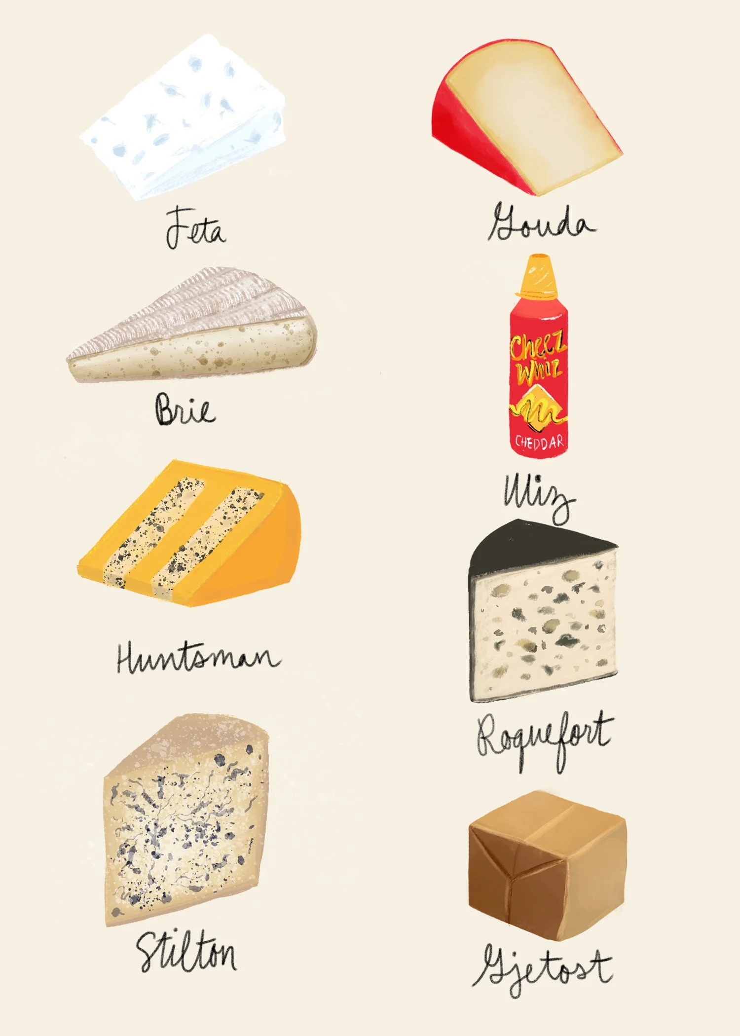 types of cheeses.jpg