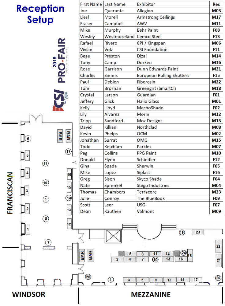 PF19 Reception Spaces.png