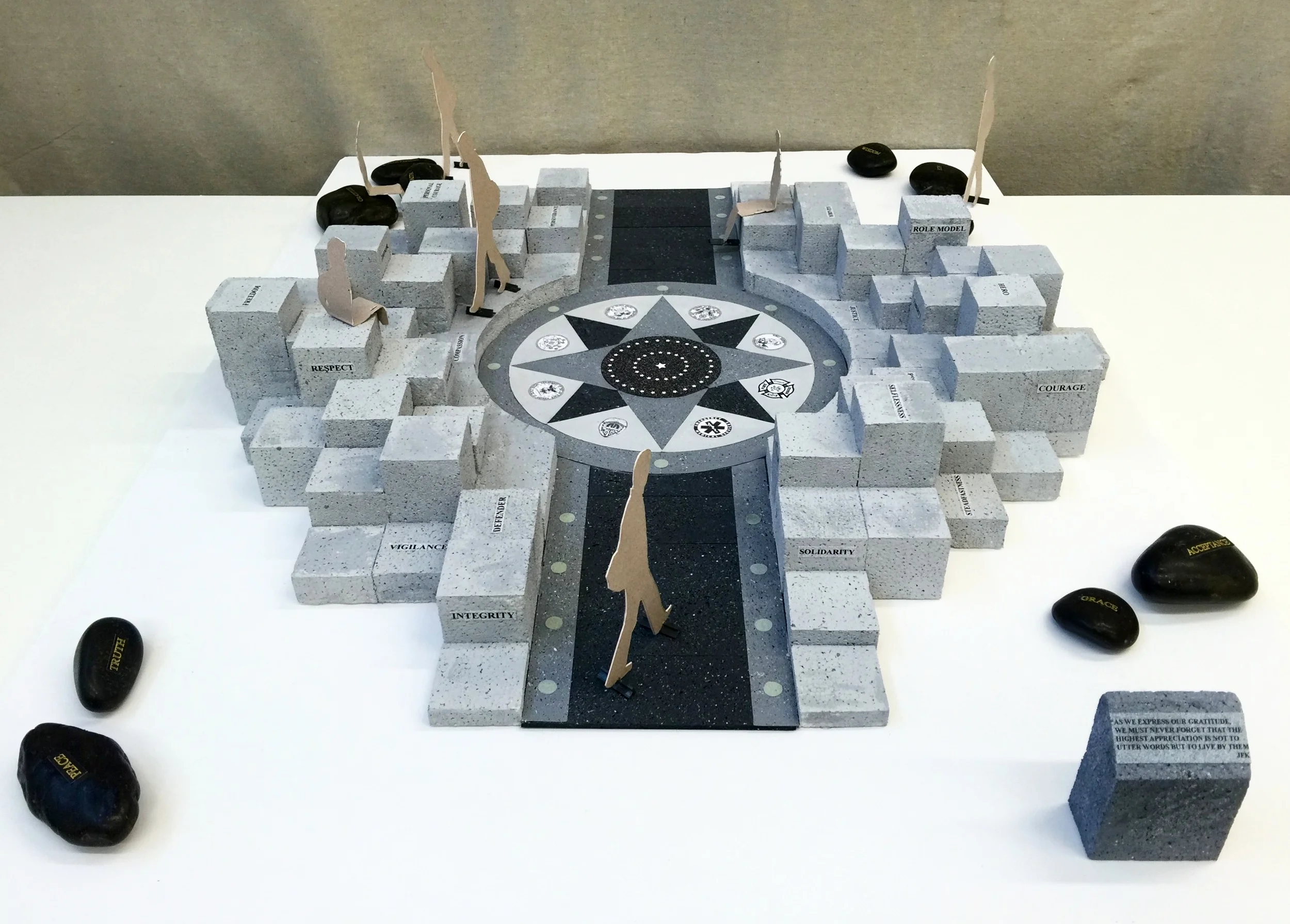 Model 