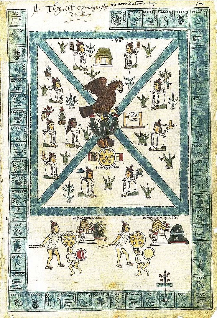 Códice Mendoza, folio 2r: fundación de Tenochtitlan