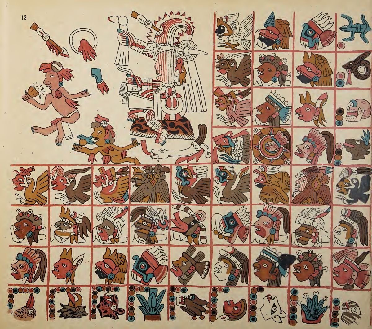 tonalamatl-aubin-p012.jpg