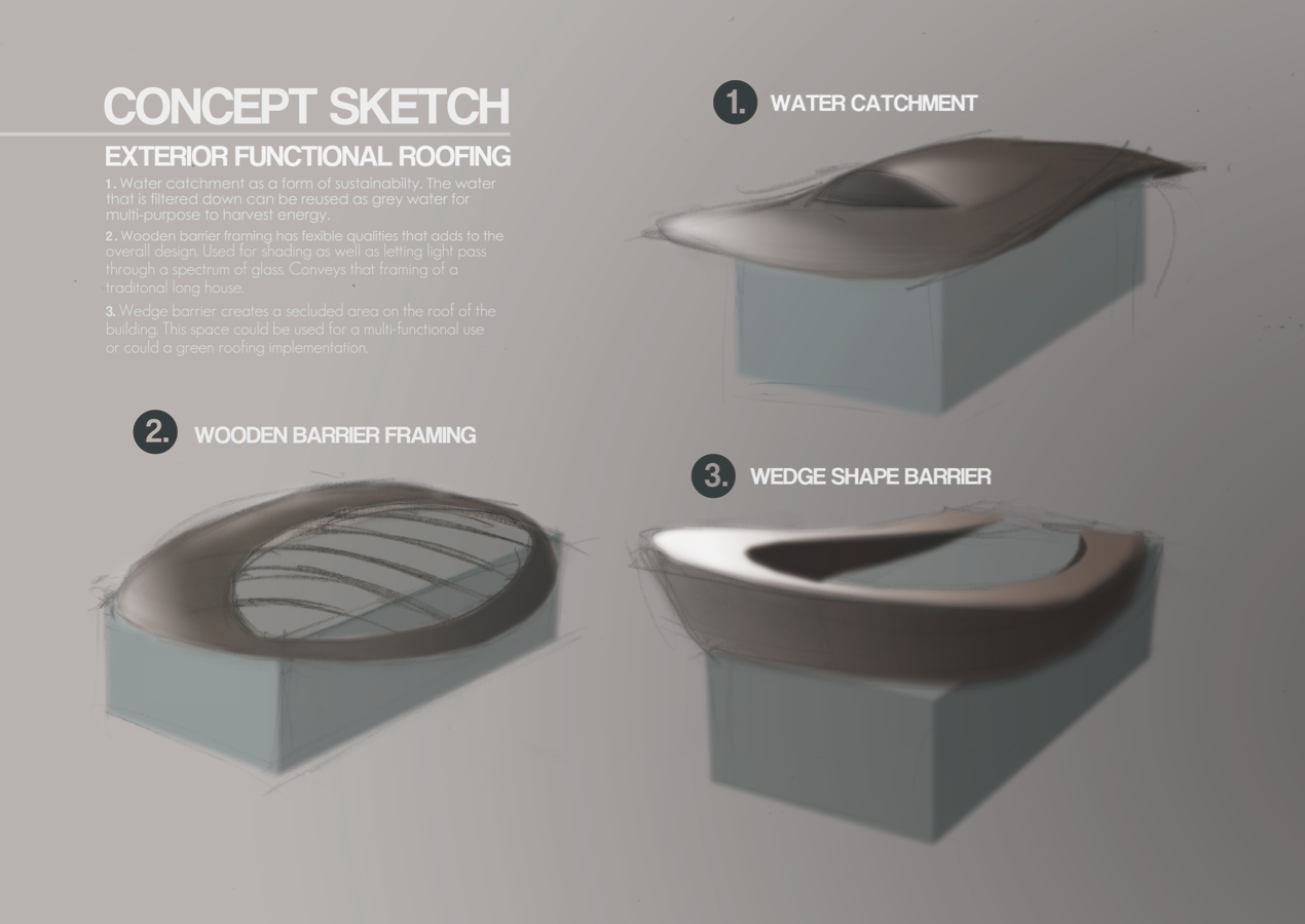 Screen Shot 2014-05-09 at 2.21.44 PM.png