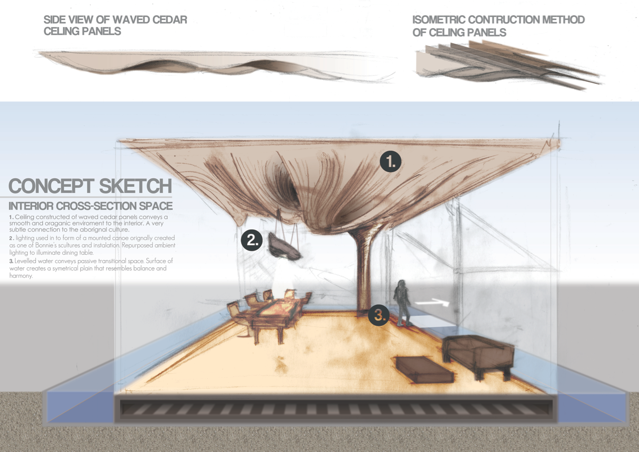 Screen Shot 2014-05-09 at 2.21.17 PM.png