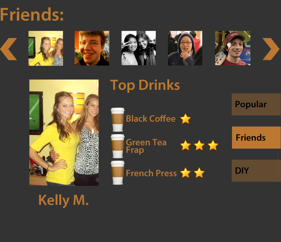  Check out drinks popular among friends 