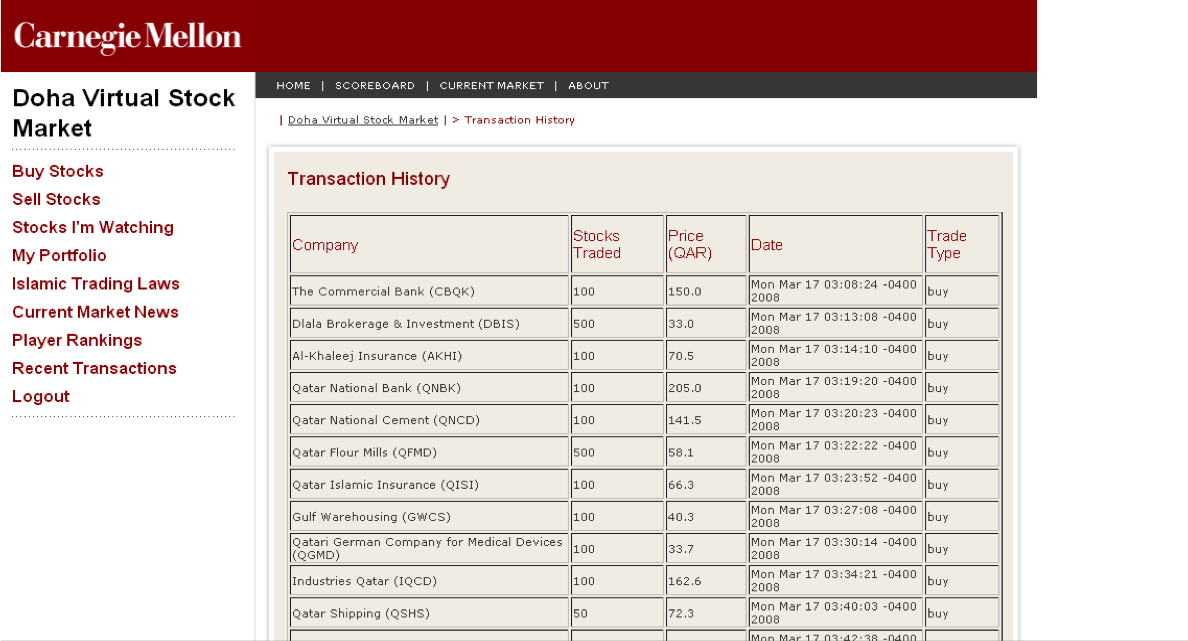  All transaction history is archived and available to view at any time. 