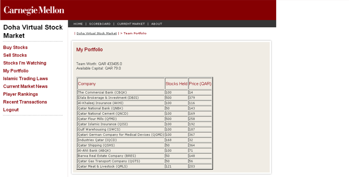 A portfolio overview page shows users how their stocks are doing.