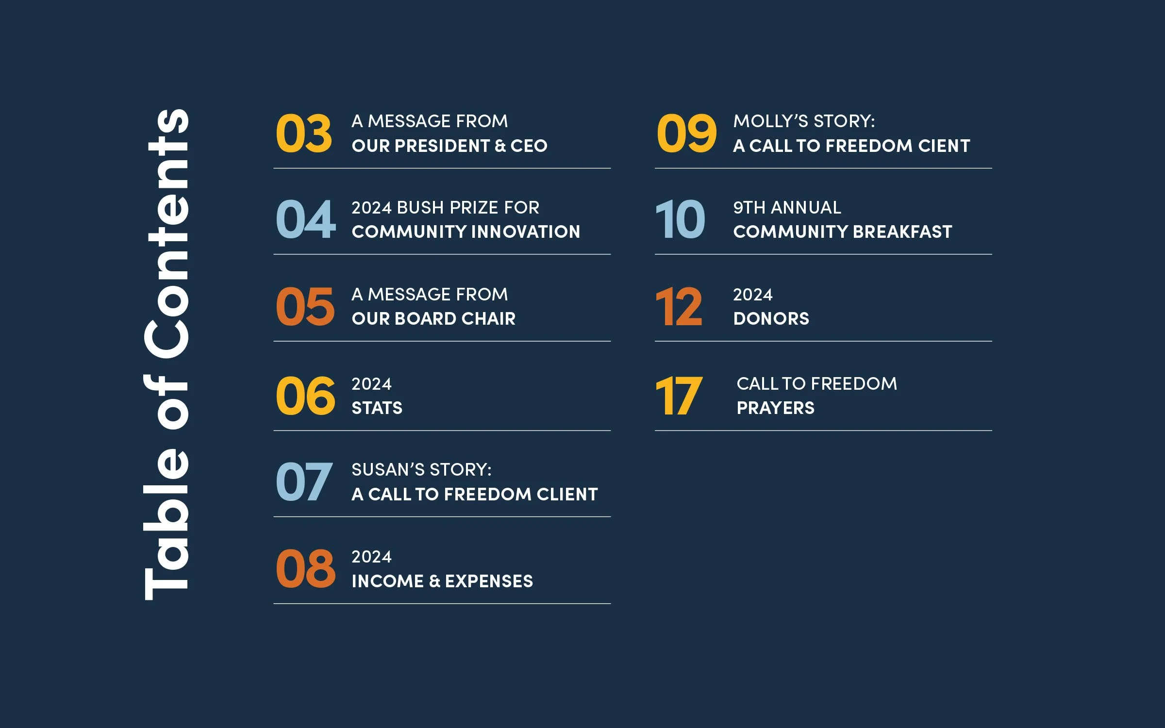 CTF-Annual-Report-table-of-contents.jpg