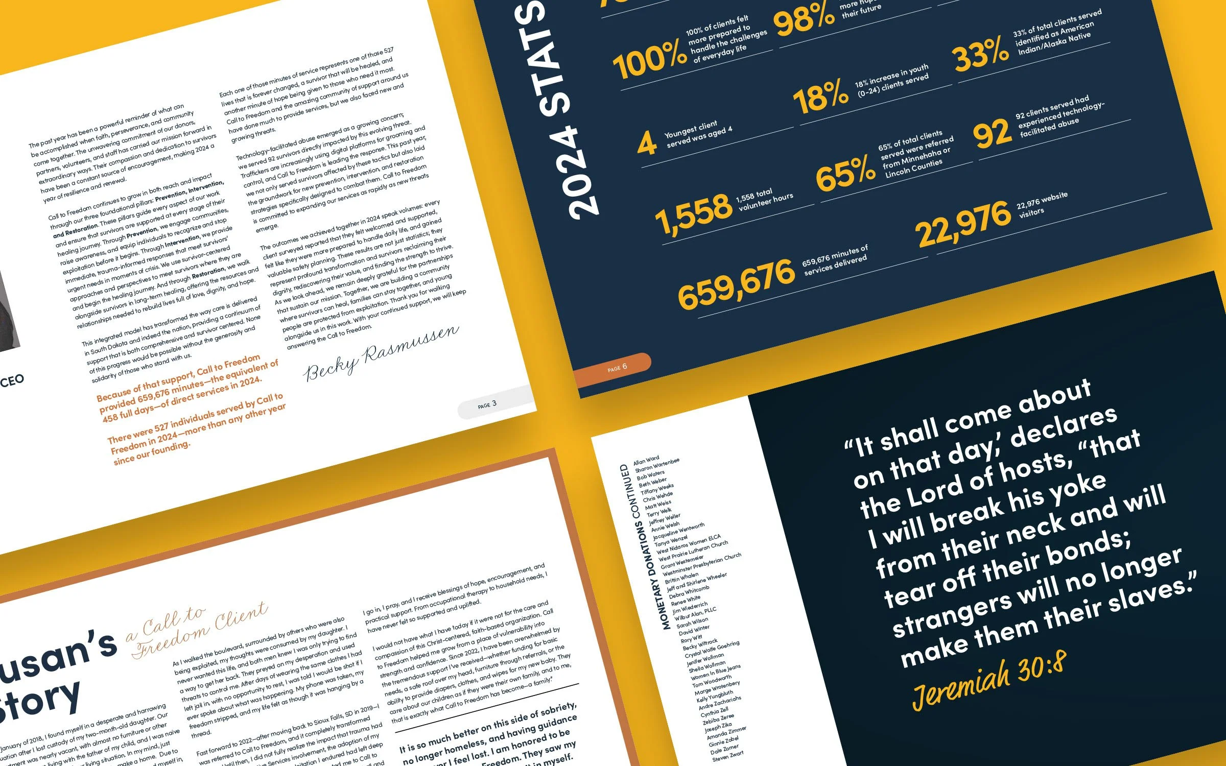 CTF-Annual-Report-pages.jpg