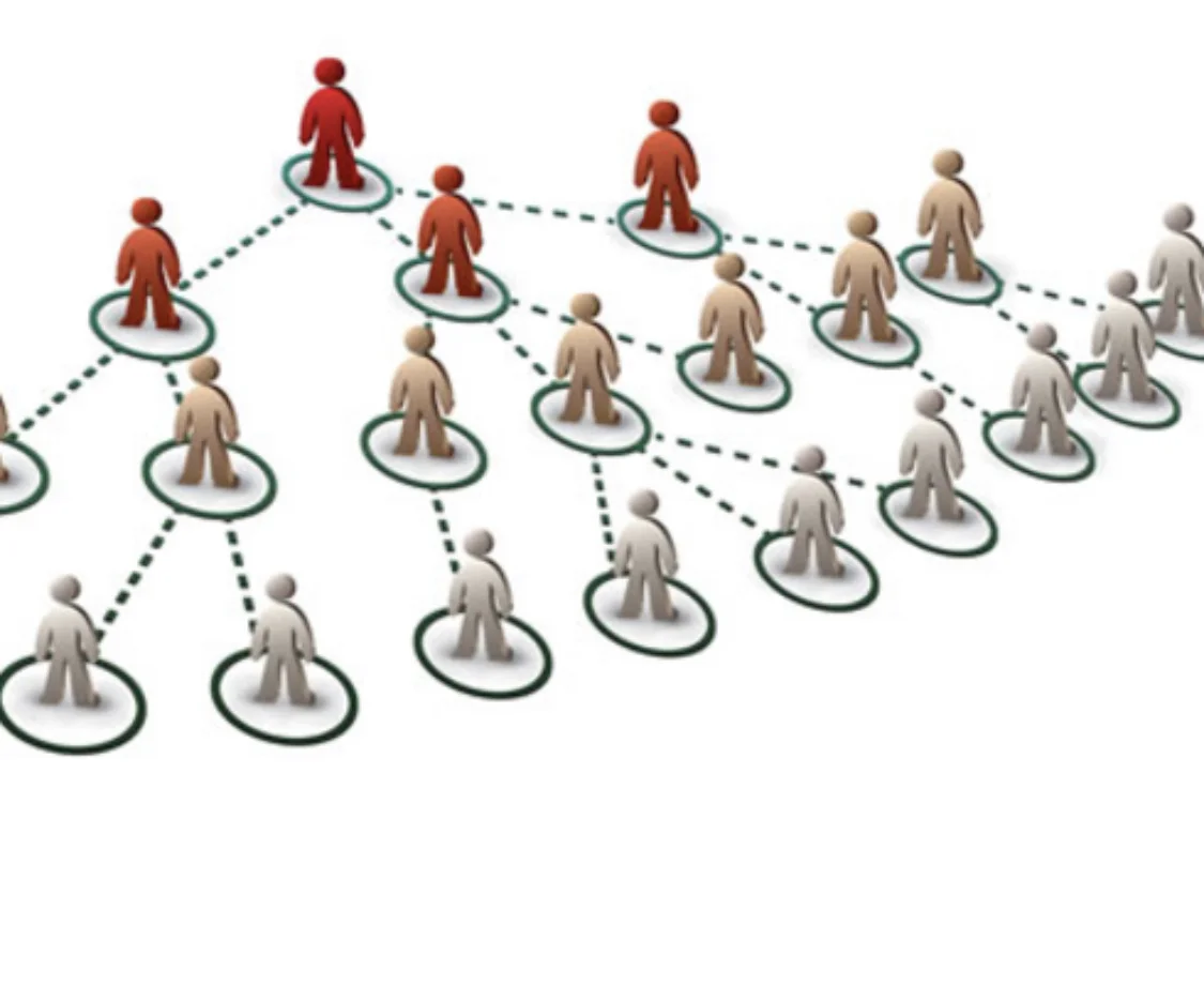 THE CORRELATION BETWEEN MLM SUCCESS AND MENTORSHIP