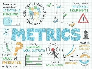 Make Metrics Visible to Everyone (Part 1 of 3)
