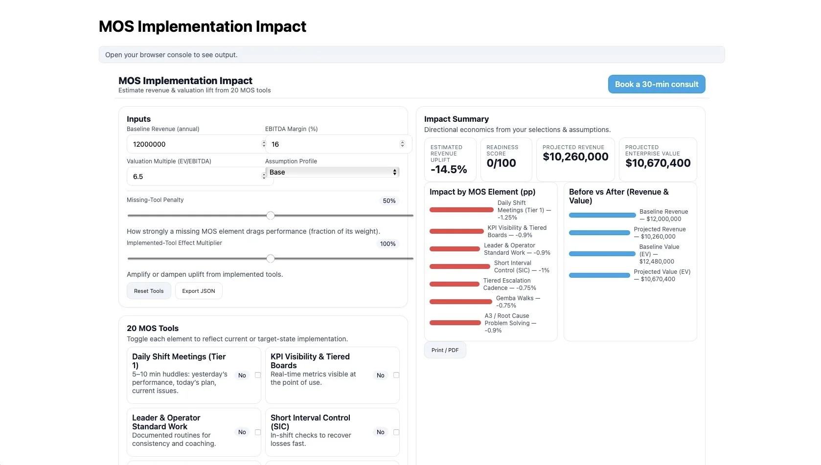 Launch of our new MOS Implementation Impact Estimator