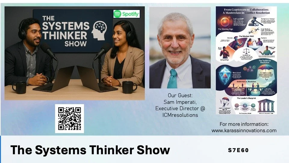 System Thinkers| From Pitbull to Peacemaker- The Art of Conflict Resolution|S7E60 Systems Thinker Show