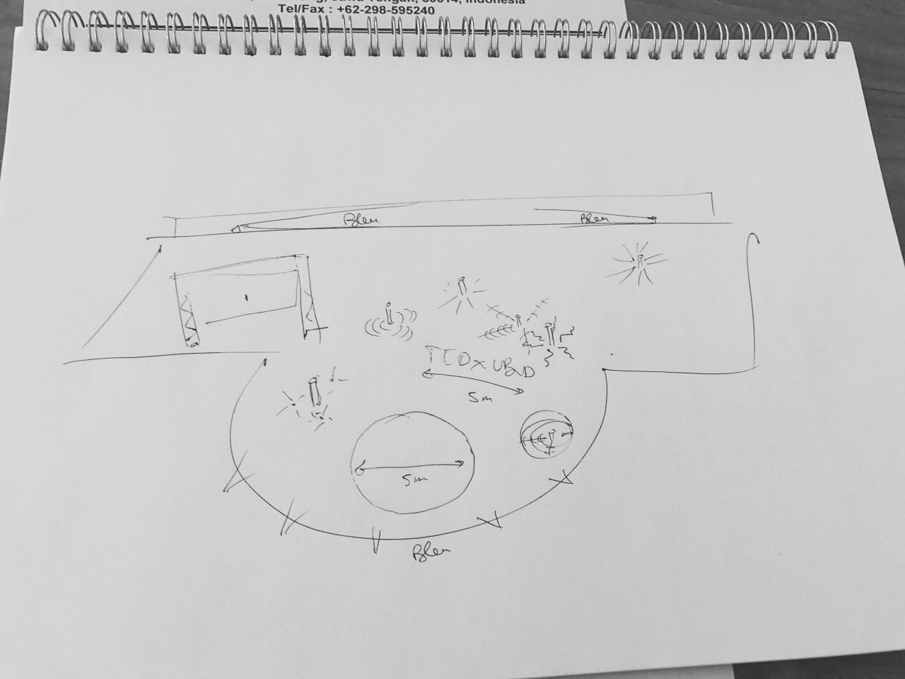 The very first sketch