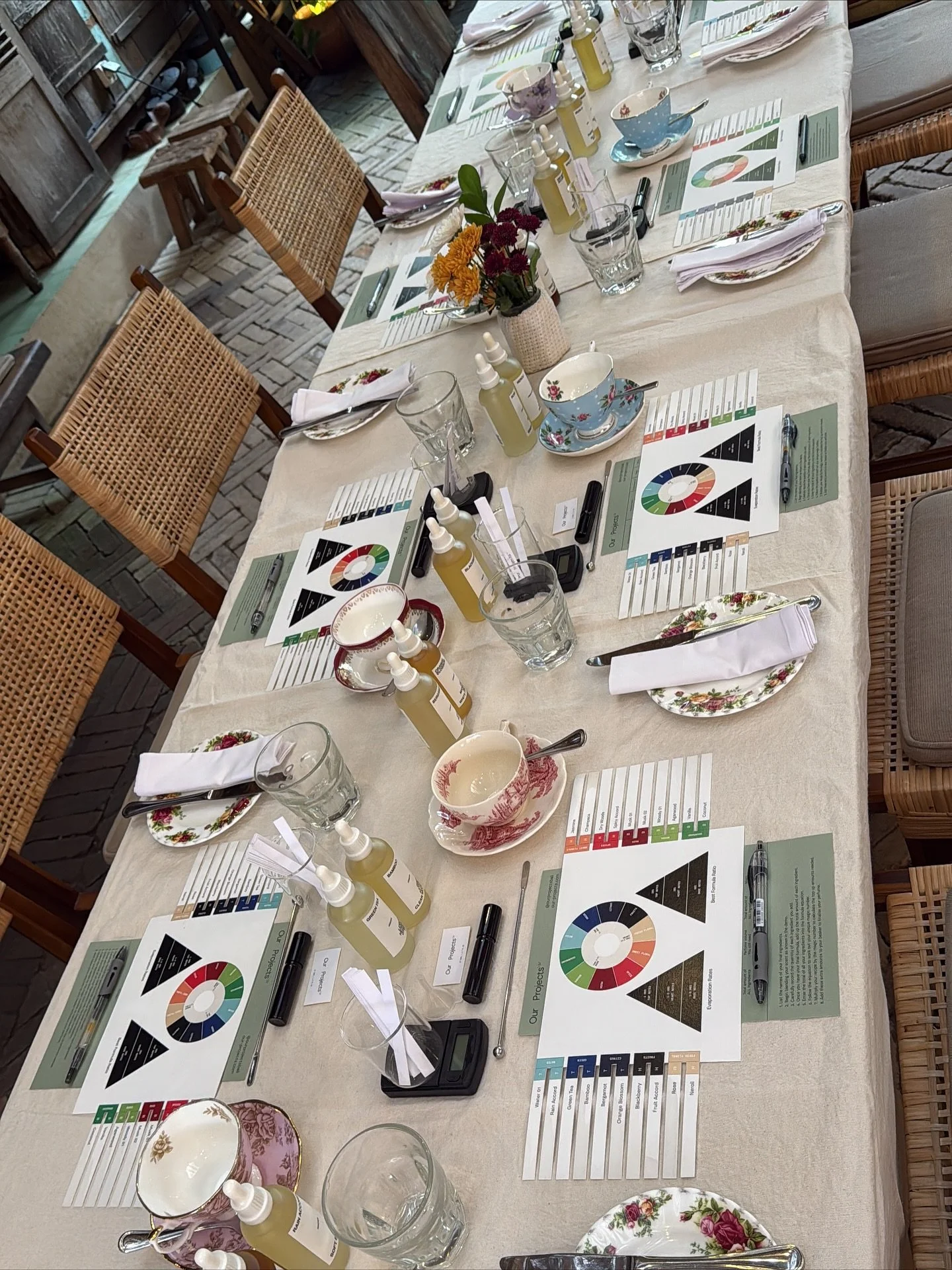 A combo &lsquo;scent and sip&rsquo; and &lsquo;paint and sip&rsquo; experience with a @bikubali high tea for a corporate group last week ☕️ 🖼️ 👃 🌸  #balieventplanner