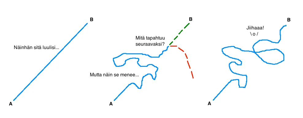 muutos1.jpg