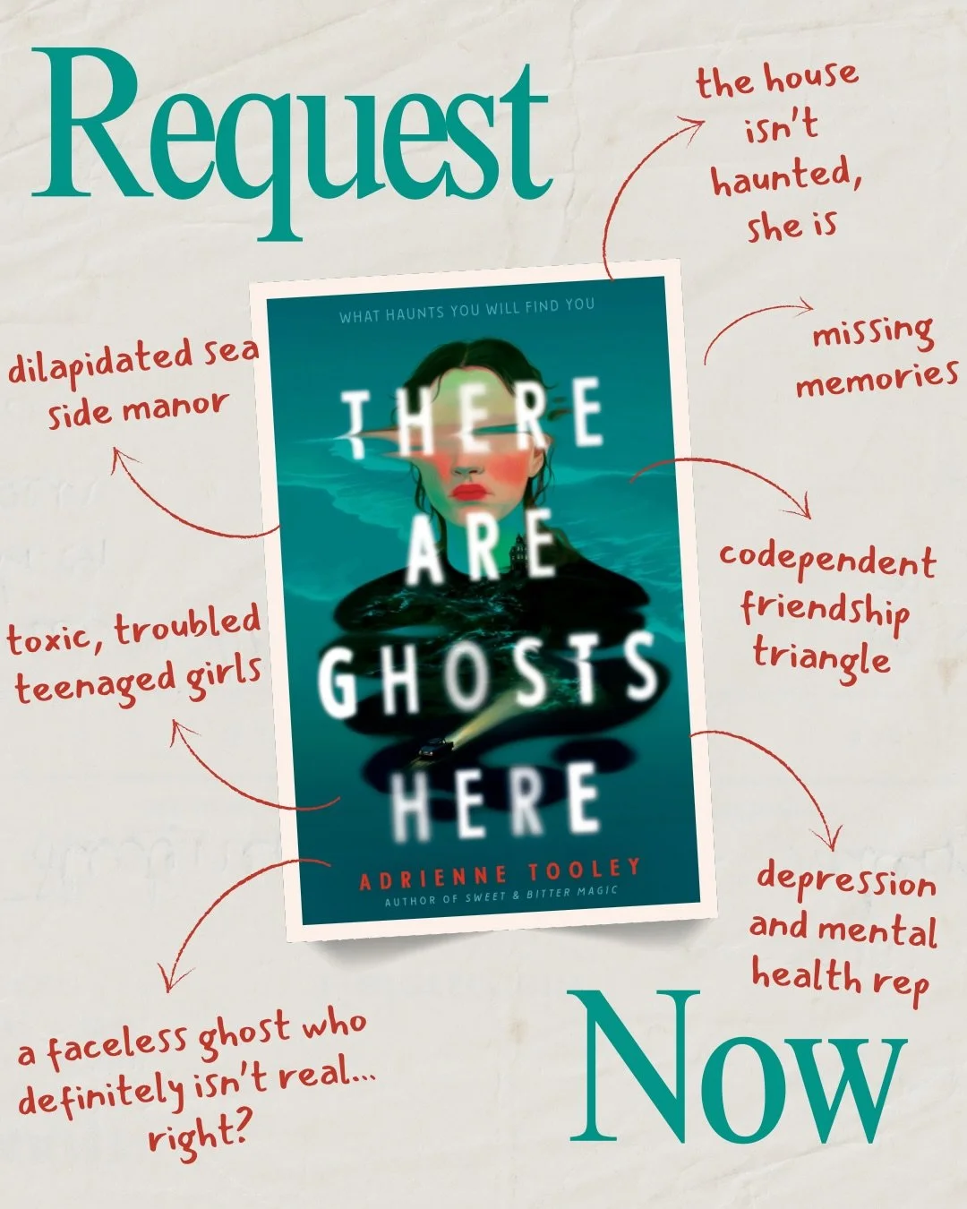 as the weather gets colder and the days get shorter, why not revel in the gloom with my sulkiest main character yet? meet Willa Childs, angry, empty shell of a girl, thrown into a strange world with no memory of how she got there. at first, the house