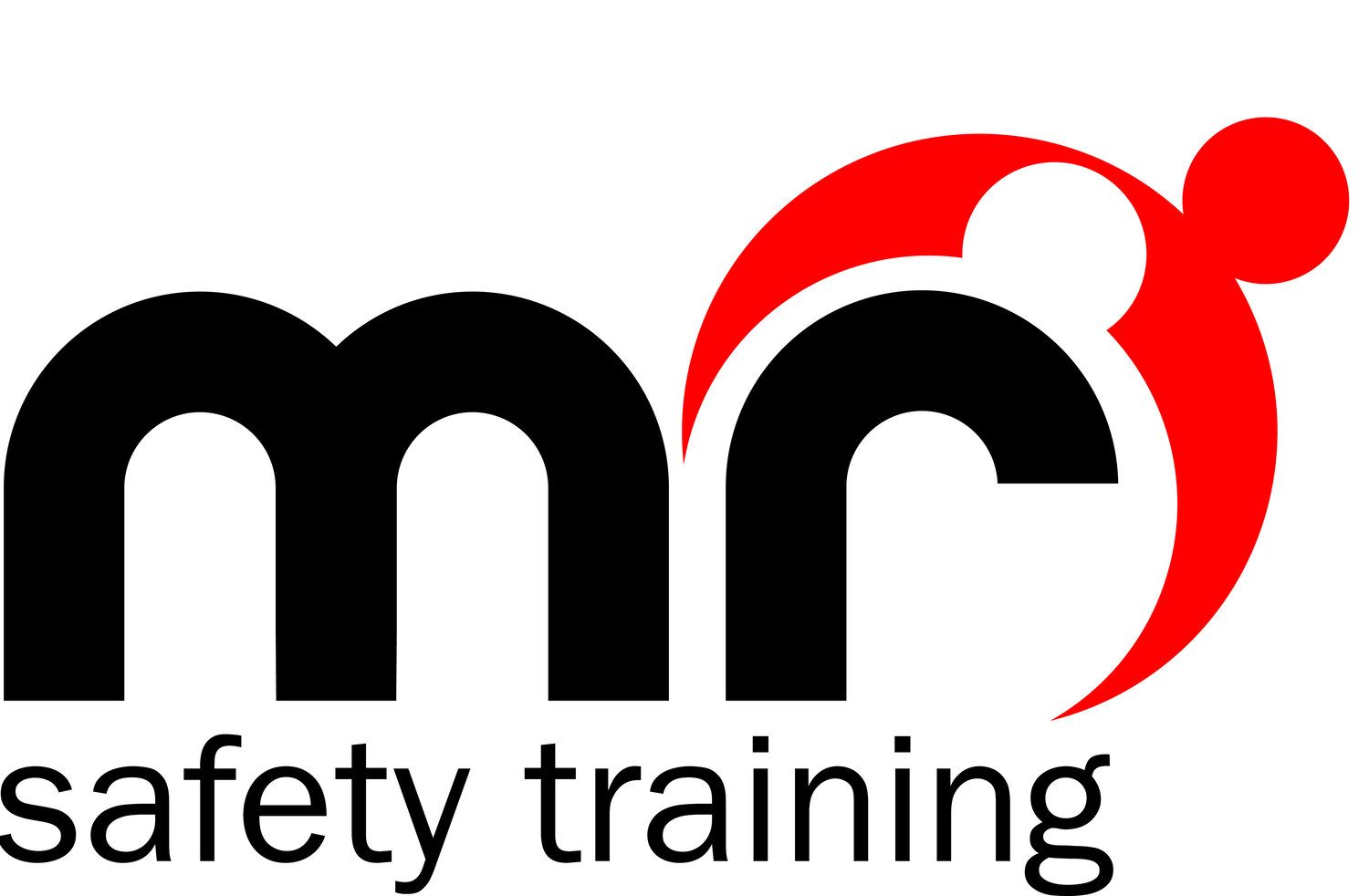 Safety Training | Leeds | MR Safety Training