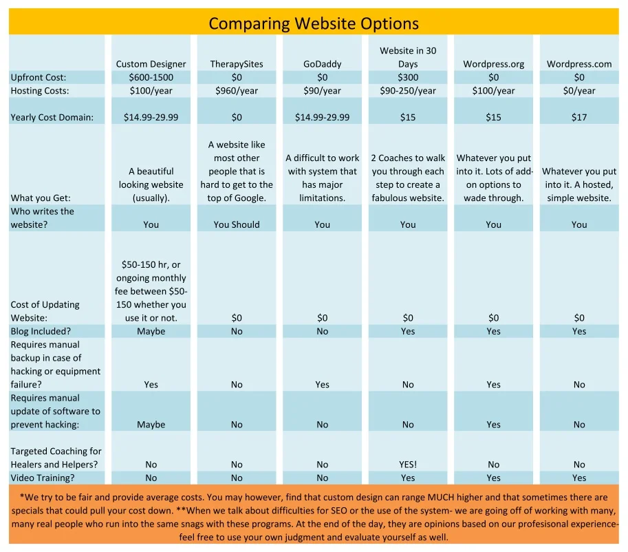 websiteoptions.jpg