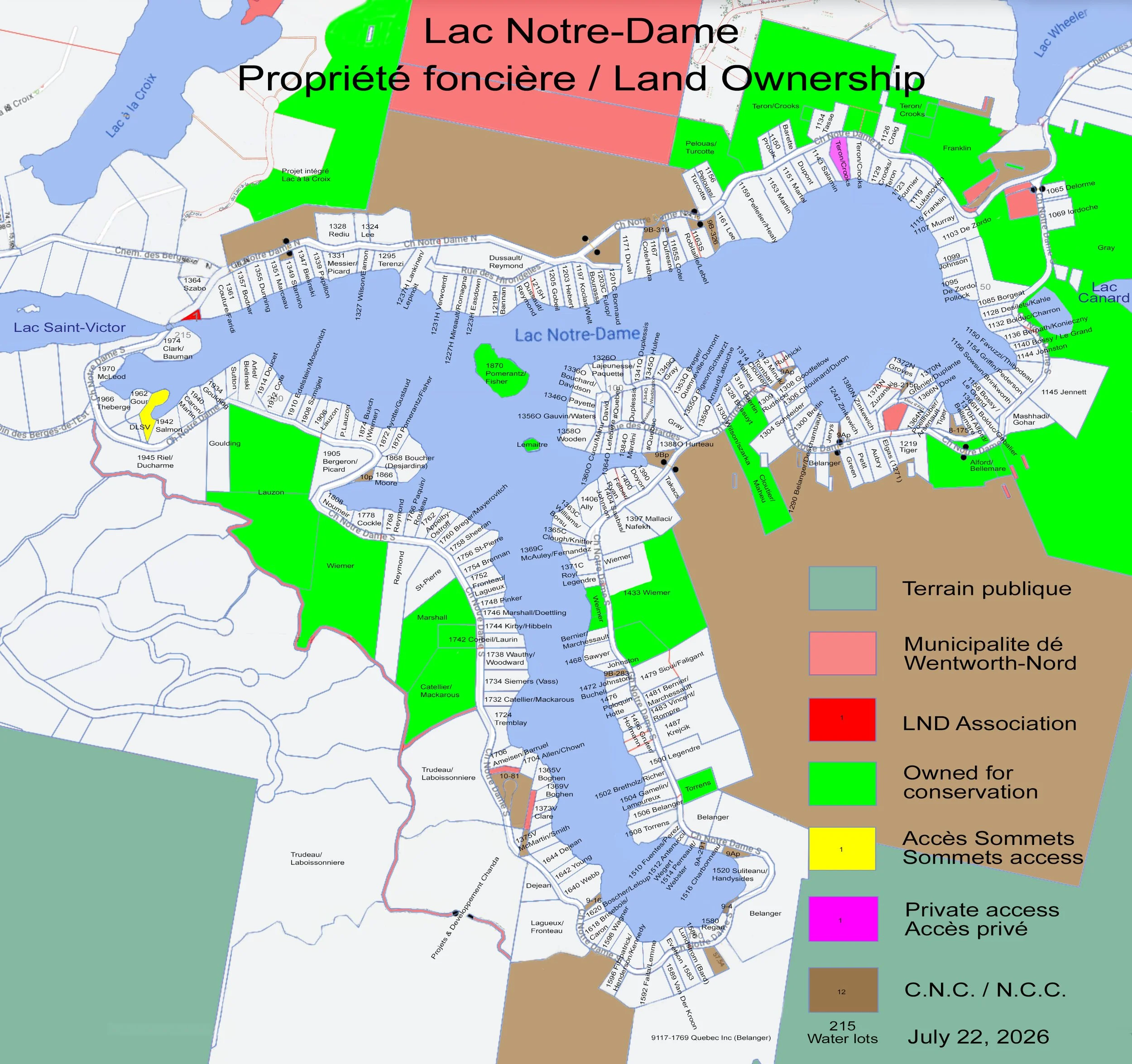 Propriété foncière LND