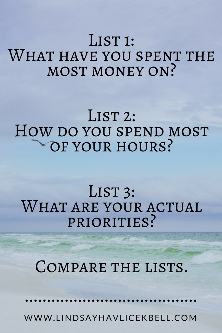 Look at all of the stuff you have bought, and look at where the majority of your hours go. Then write down a list of your core values. Compare both, and see if they overlap.happiness.jpg