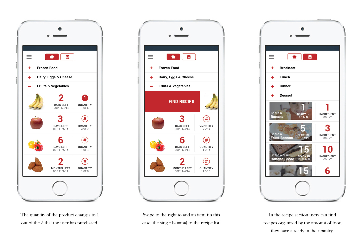 Loyalty card history is used in combination with Safeway's quality assurance practices to determine the approximate food longevity date of produce.