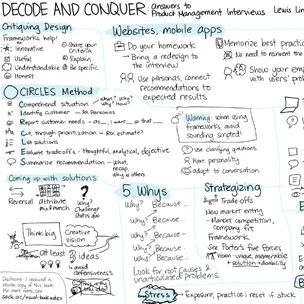 Resources — Lewis C. Lin