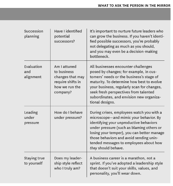 Robert Kaplan 7 Questions Leaders Should Ask Themselves Periodically