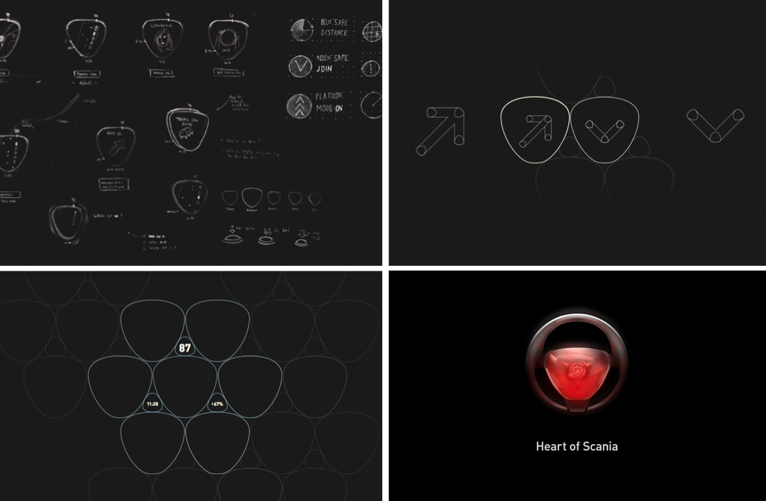 Schematic consistency throughout designing and placing HUD graphics - easier to recall for the driver