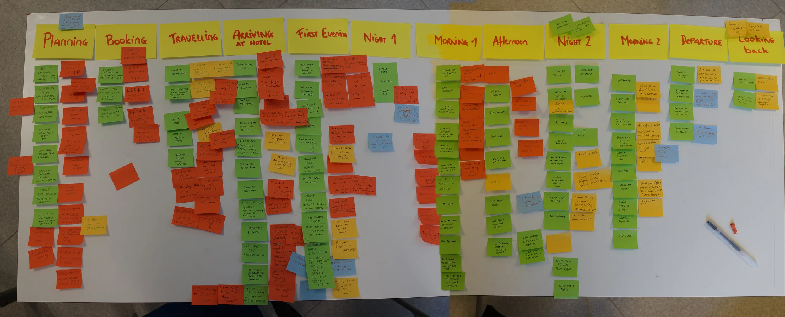 User walk-trough with emotions