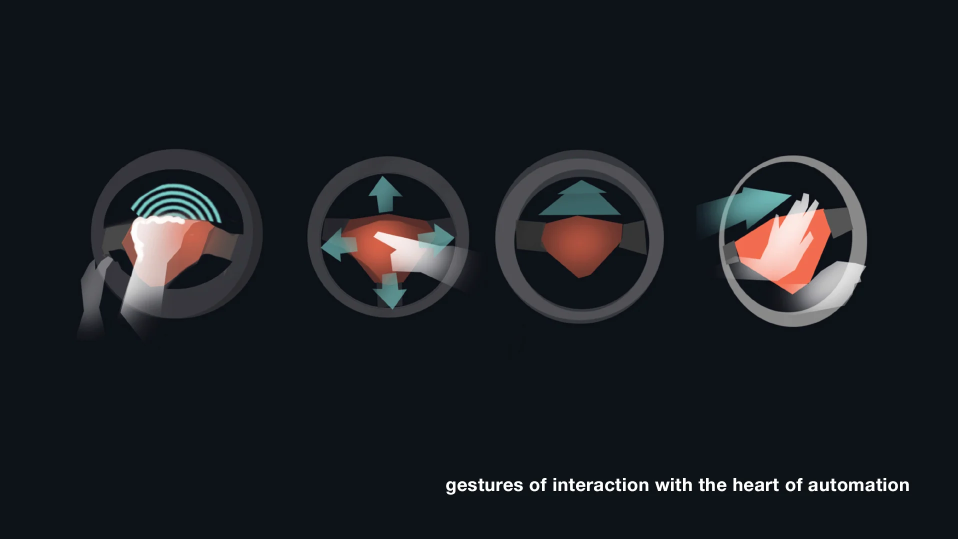 gestures_hub.jpg