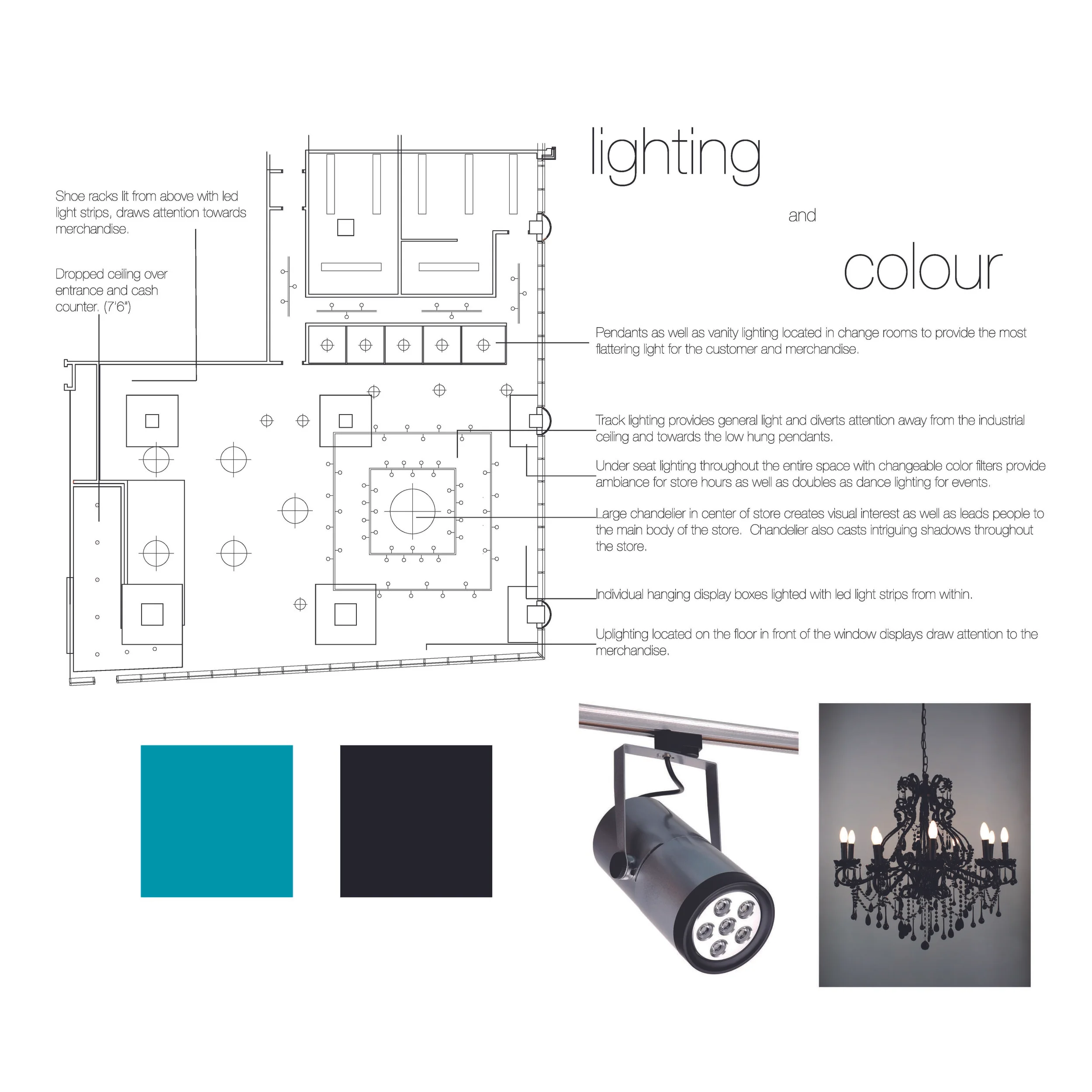 IRN RETAIL Website3.jpg