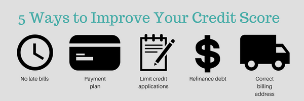 5 Ways to Improve Your Credit Score