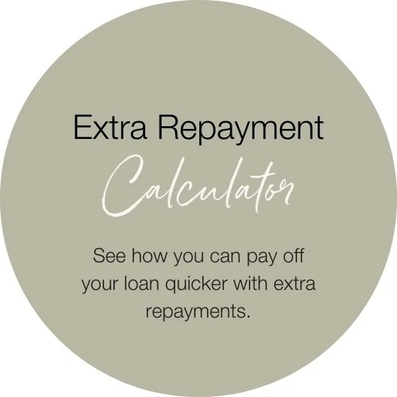 Best Mortgage Calculators & Payment Calculators Mint Equity