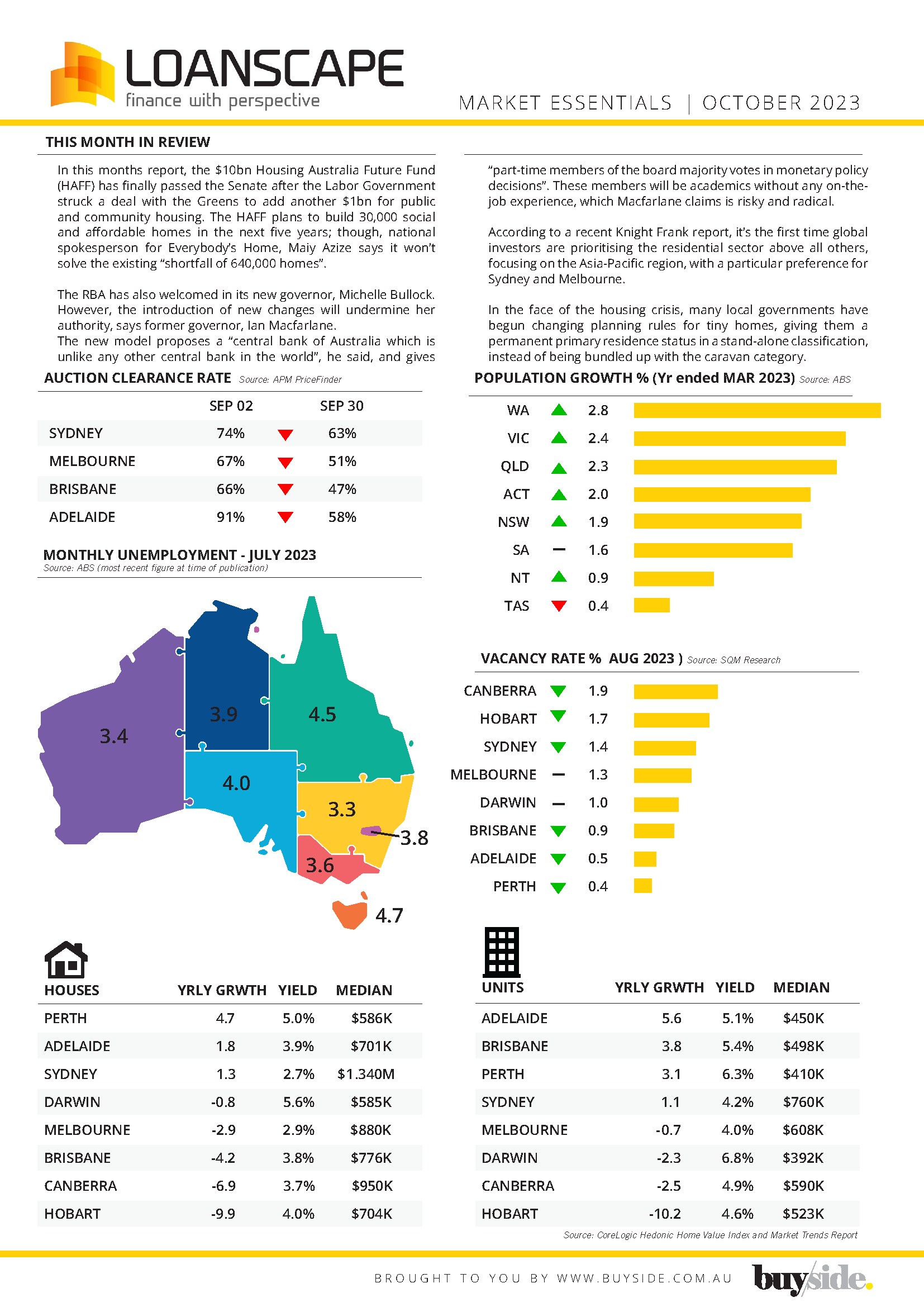 Market Essentials Report_LS_Oct_2023_Page_1.png