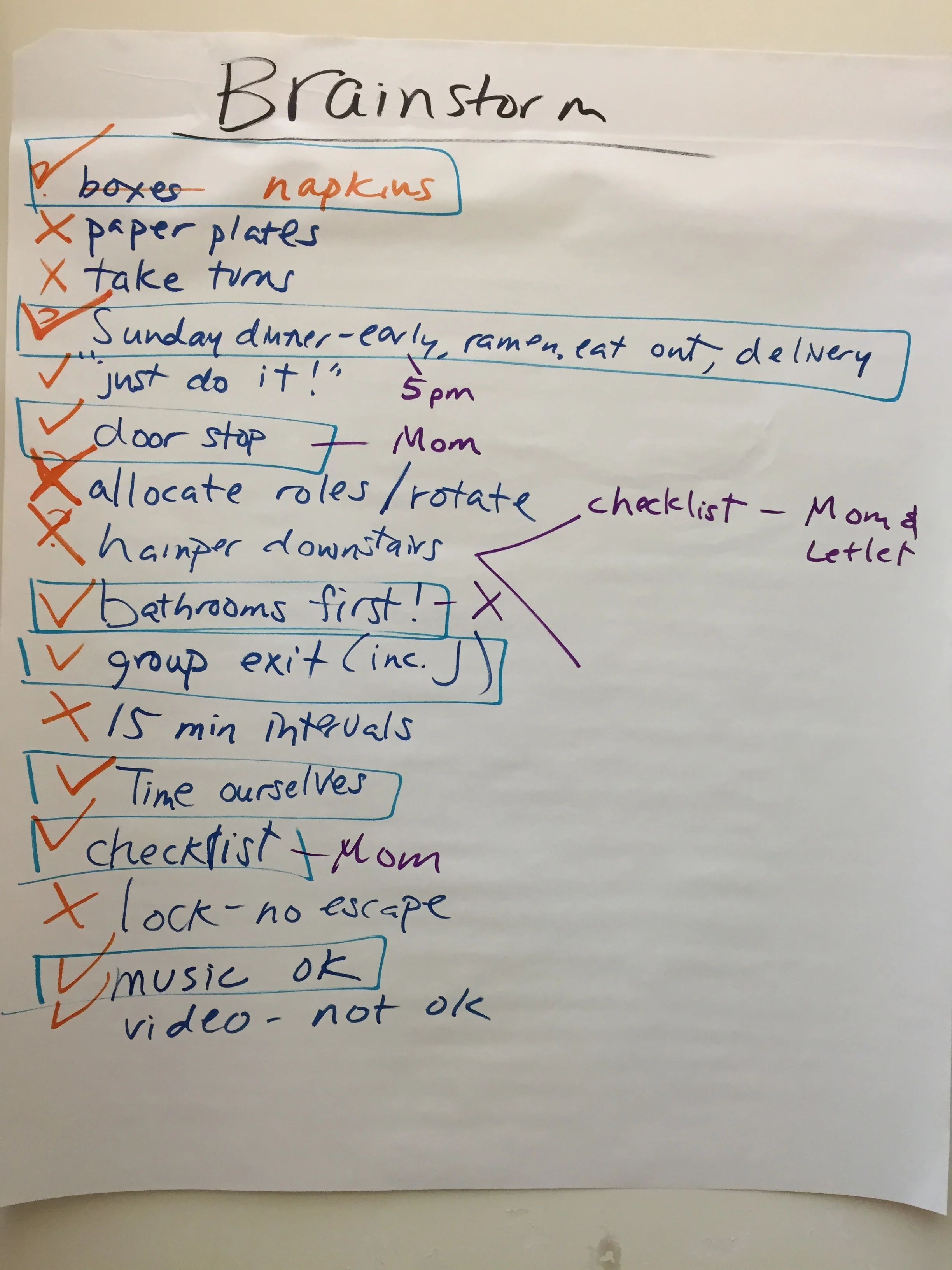 Next steps: we brainstormed, evaluated and chose our solutions. After trying them out the following Sunday, we checked back in with each other.