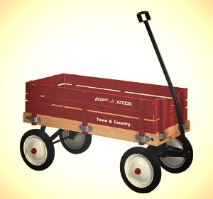 Turning My Attention to the Quiet Wheel