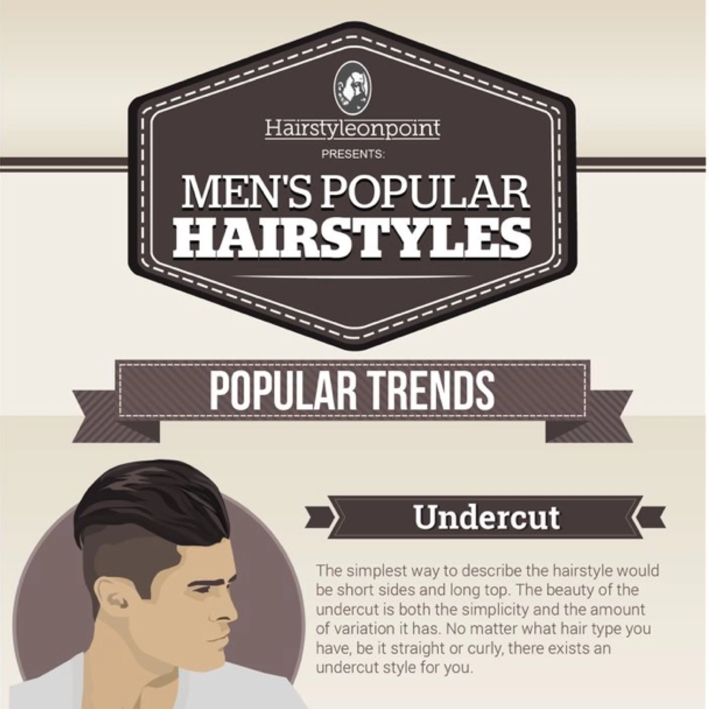 Infographic: Men’s Popular Hairstyles