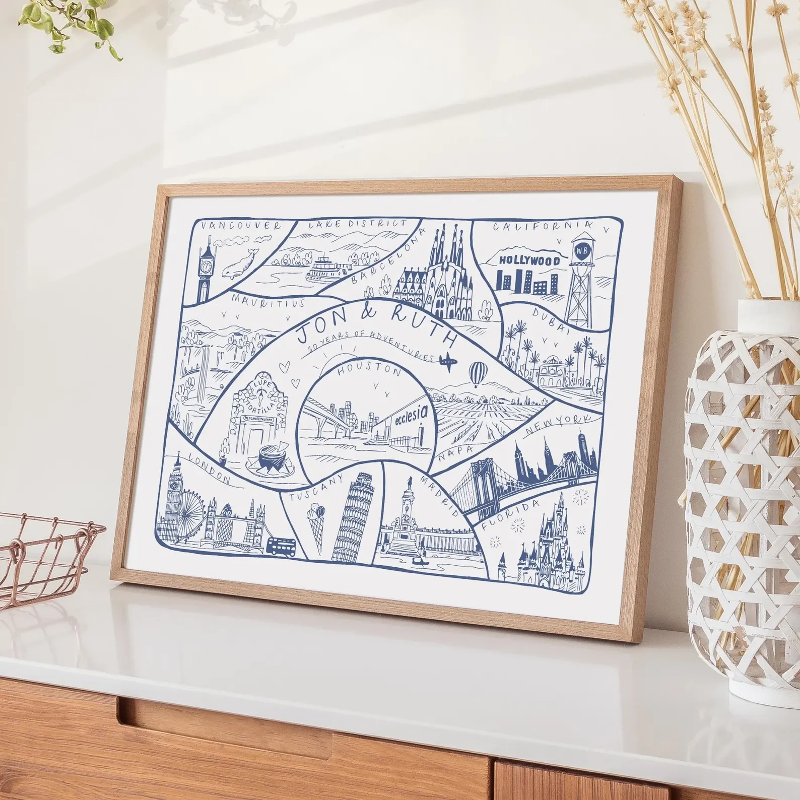 Personalized Travel Adventures Map Print