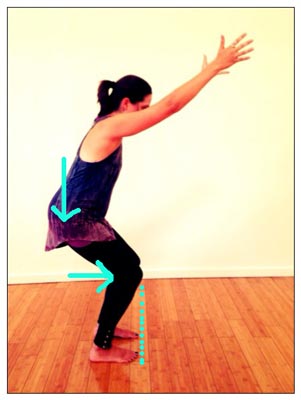 Traditional Utkatasana