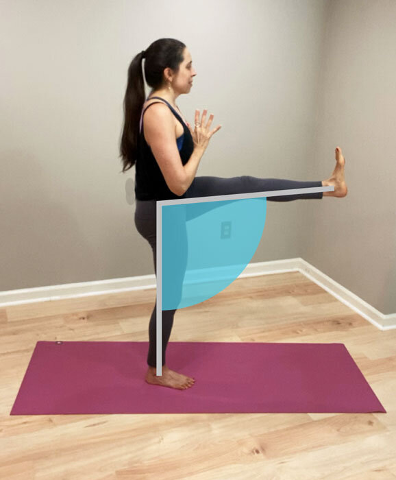 Active range of motion (aROM)