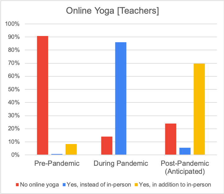 online yoga teachers_v1.png