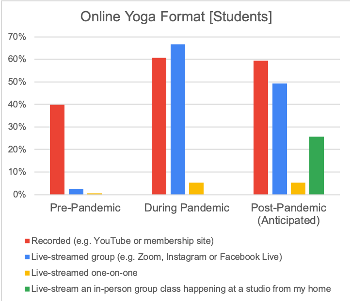 format students.png