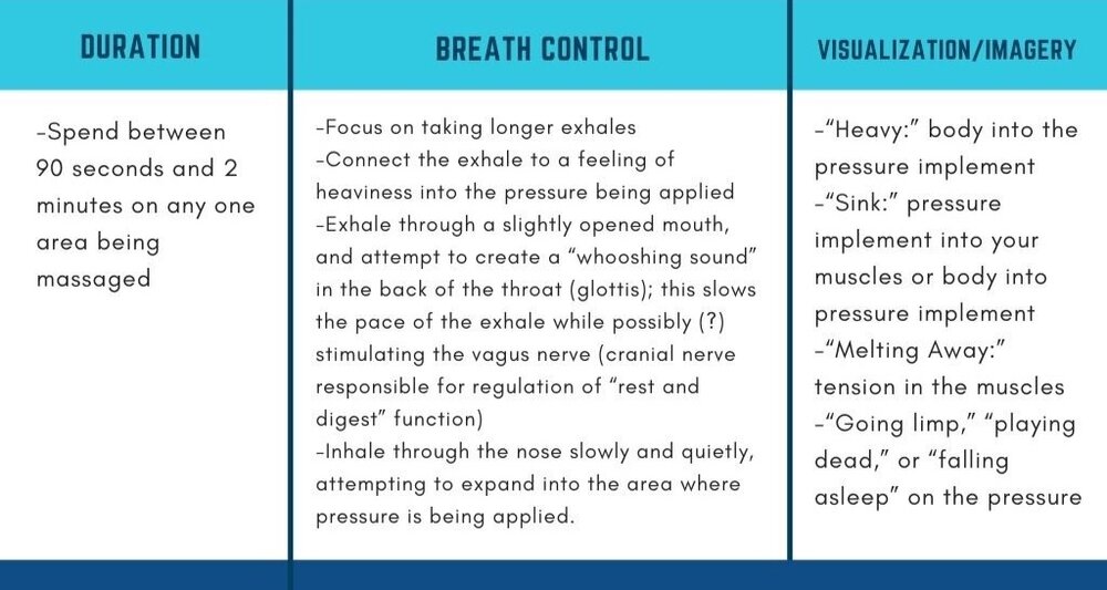 myofascial+release+table.jpg