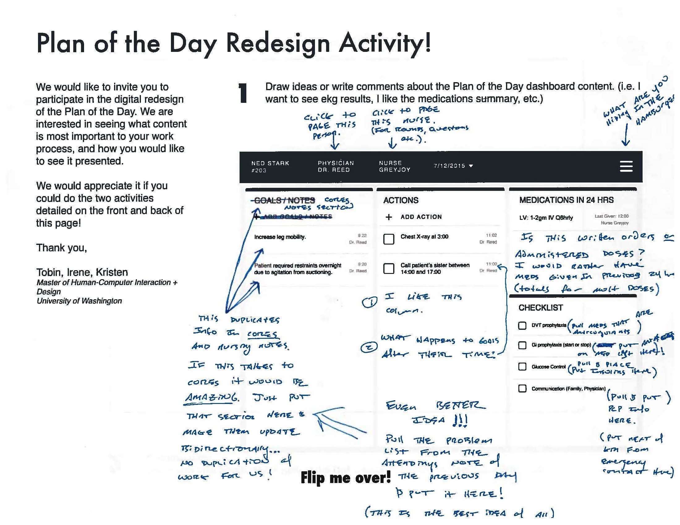 Icu Care Plan Management Tobin
