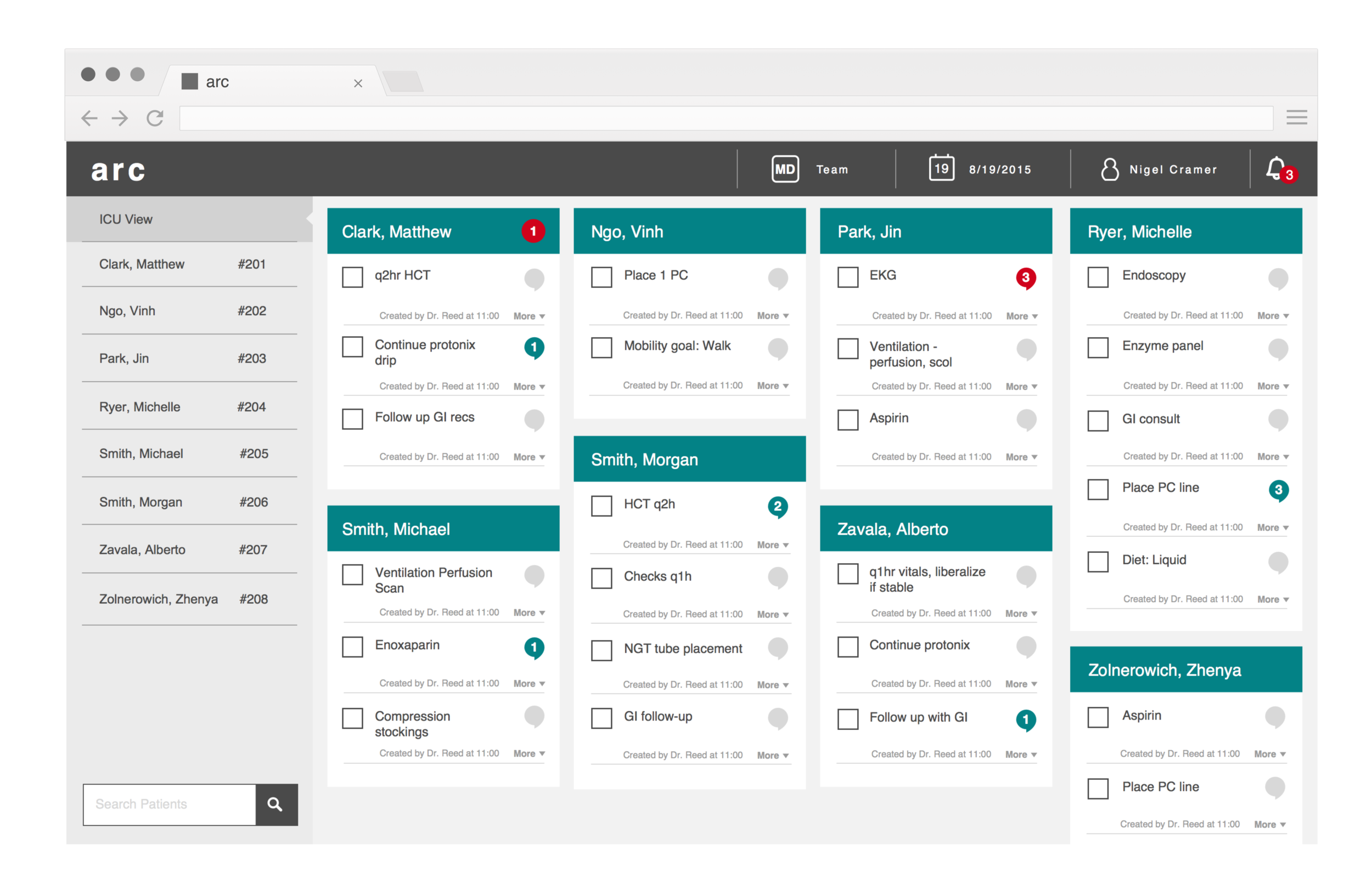 Icu Care Plan Management Tobin