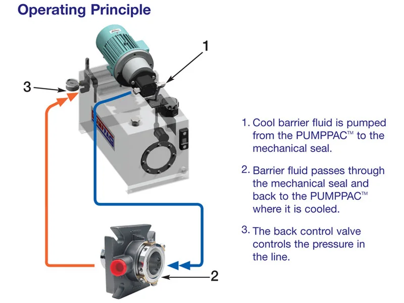 PP-01-Components-BV.jpg