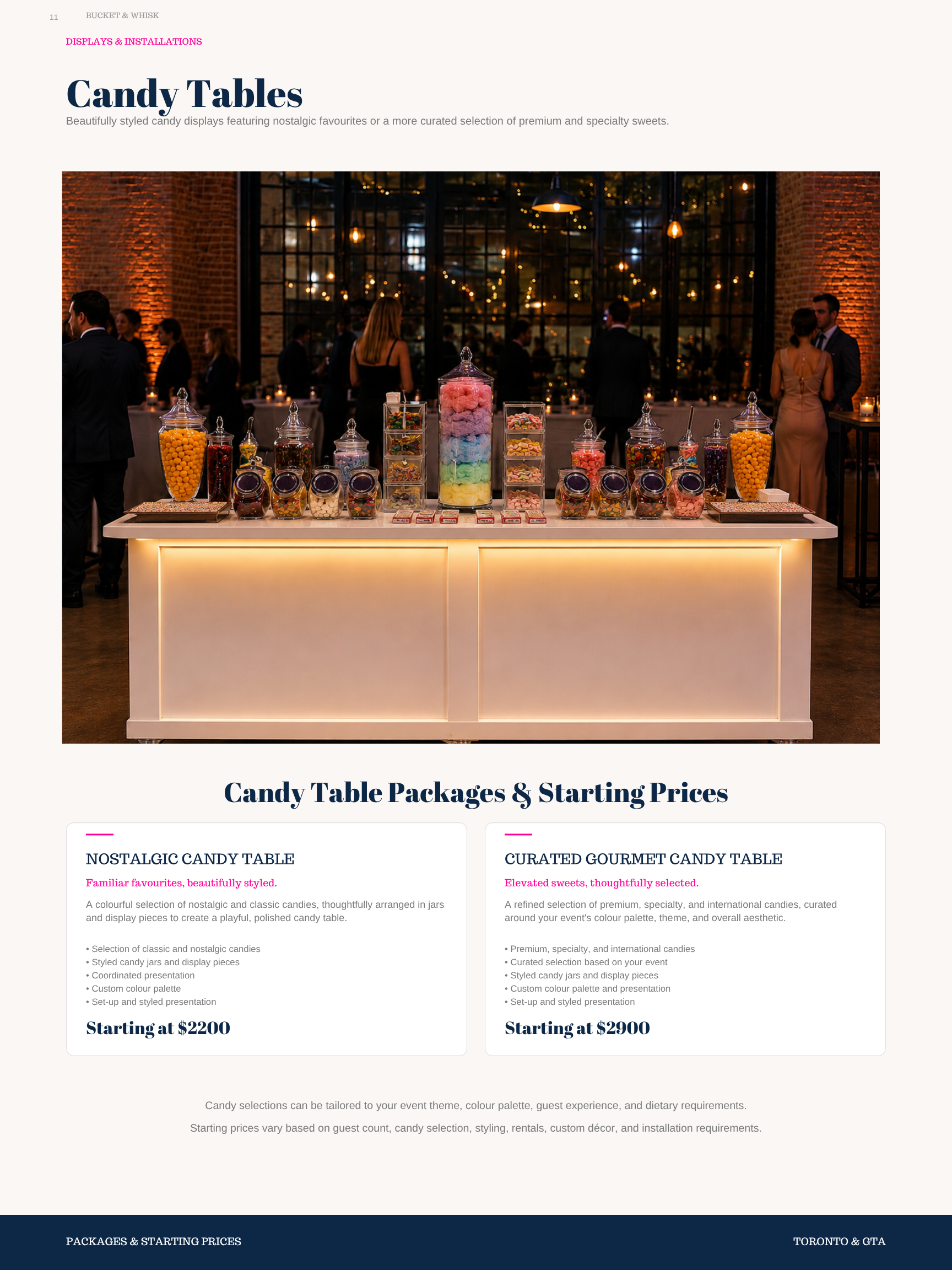 5. Passed Cotton Candy (3).png